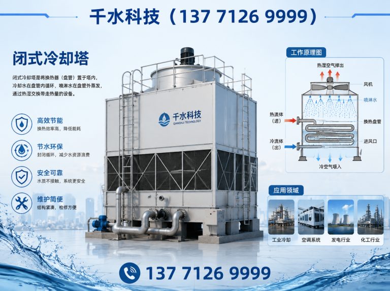 全椒县铝氧化生产线展示图
